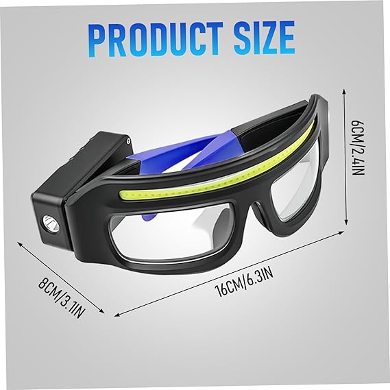 OmniBeam™ Pro - The Ultimate Wide Angle Headlamp
