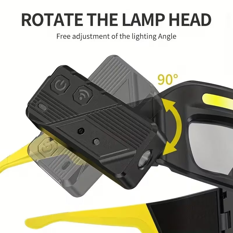 OmniBeam™ Pro - The Ultimate Wide Angle Headlamp