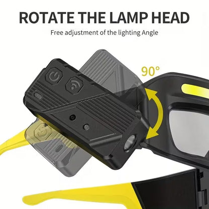 OmniBeam™ Pro - The Ultimate Wide Angle Headlamp
